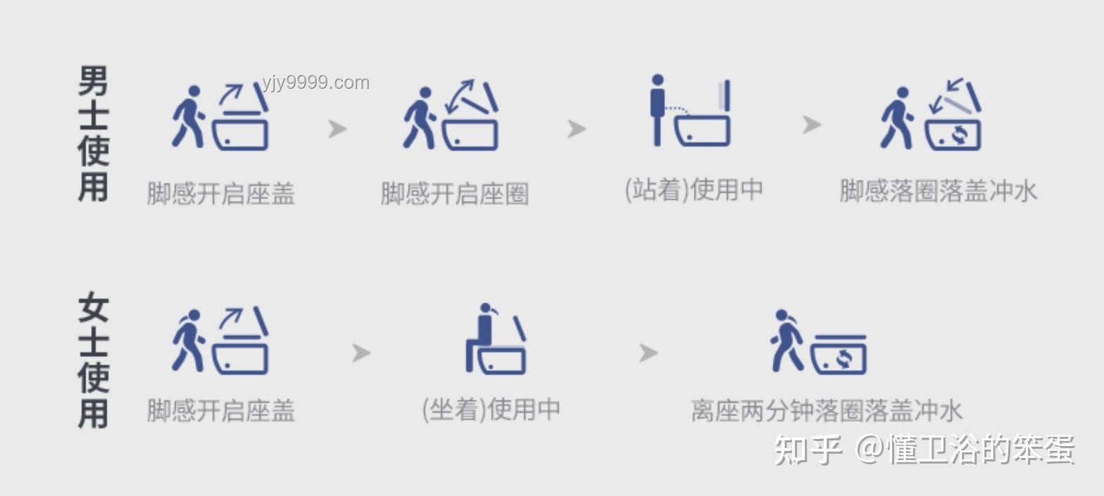 618洗衣机推荐指南，智能高效洗衣新选择