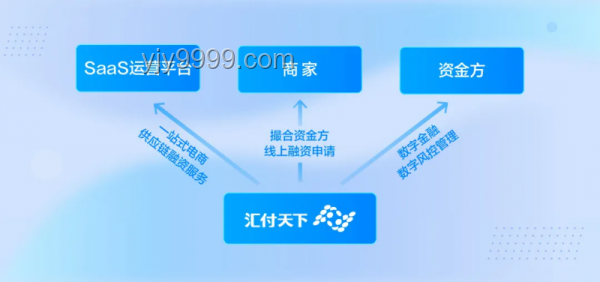 韦东奕粉丝破百万后的管理与互动策略