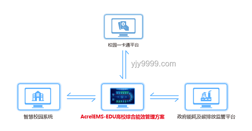 韦东奕粉丝破百万后的管理与互动策略