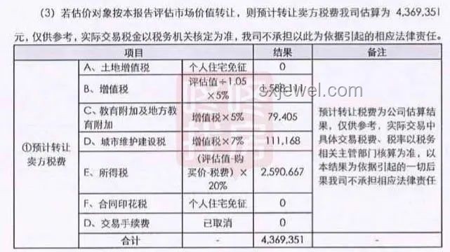 韦东奕粉丝数破2000万后的运营与管理策略